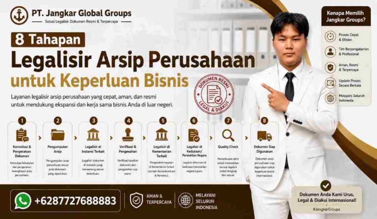 8 Tahapan Legalisir Arsip Perusahaan untuk Keperluan Bisnis