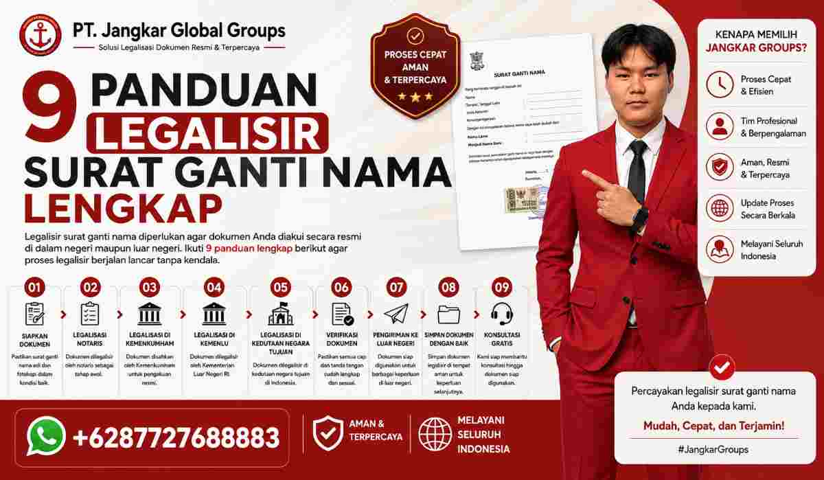 9 Panduan Legalisir Surat Ganti Nama Lengkap