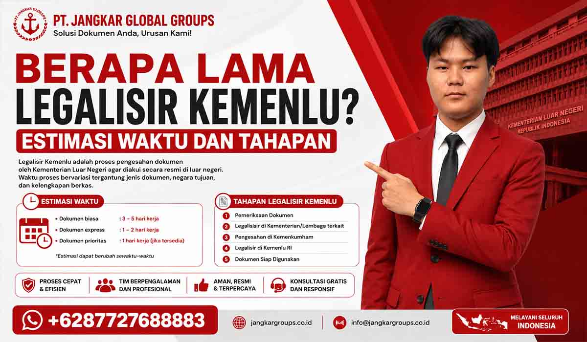 Berapa Lama Legalisir Kemenlu Estimasi Waktu dan Tahapan