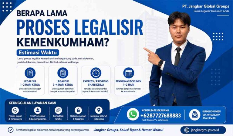 Berapa Lama Proses Legalisir Kemenkumham Estimasi Waktu