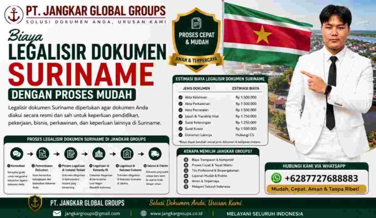 Biaya Legalisir Dokumen Suriname dengan Proses Mudah