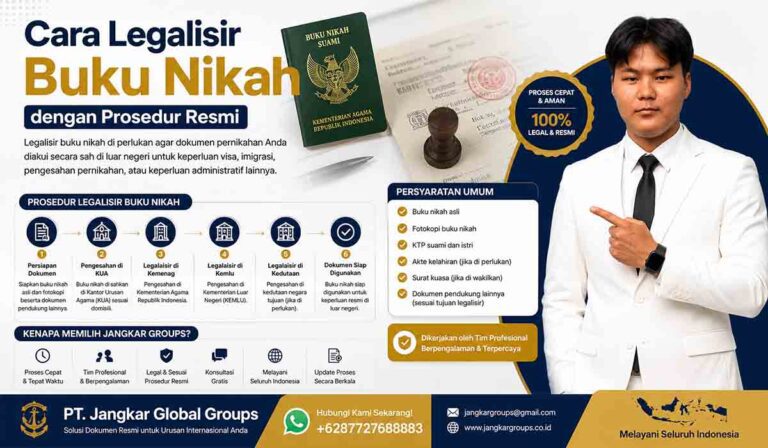 Cara Legalisir Buku Nikah dengan Prosedur Resmi