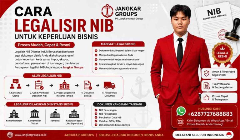 Cara Legalisir NIB untuk Keperluan Bisnis