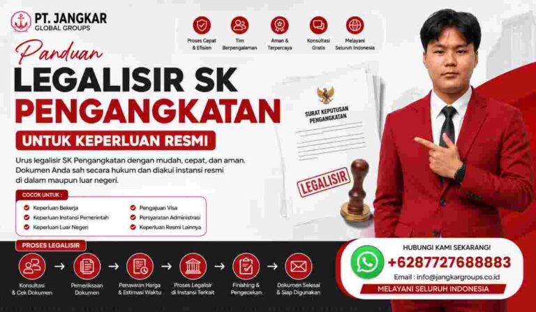 Panduan Legalisir SK Pengangkatan untuk Keperluan Resmi