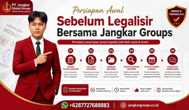 Persiapan Awal Sebelum Legalisir Bersama Jangkar Groups