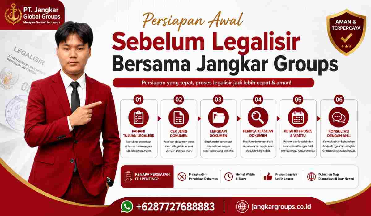 Persiapan Awal Sebelum Legalisir Bersama Jangkar Groups