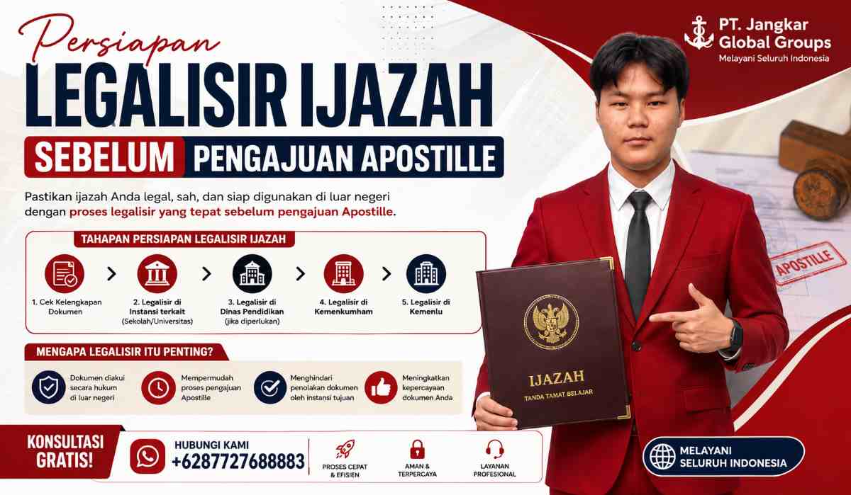 Persiapan Legalisir Ijazah Sebelum Pengajuan Apostille