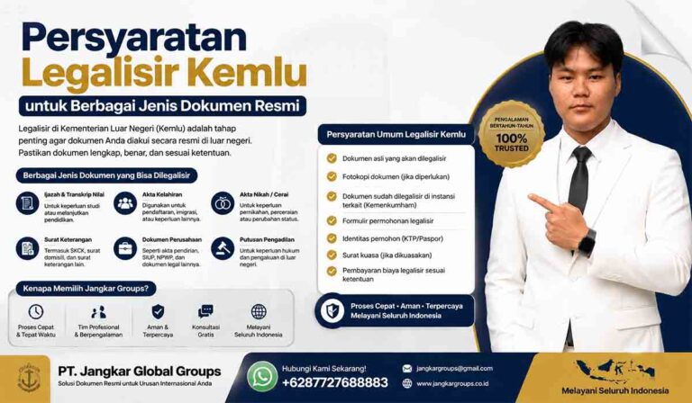 Persyaratan Legalisir Kemlu untuk Berbagai Jenis Dokumen Resmi