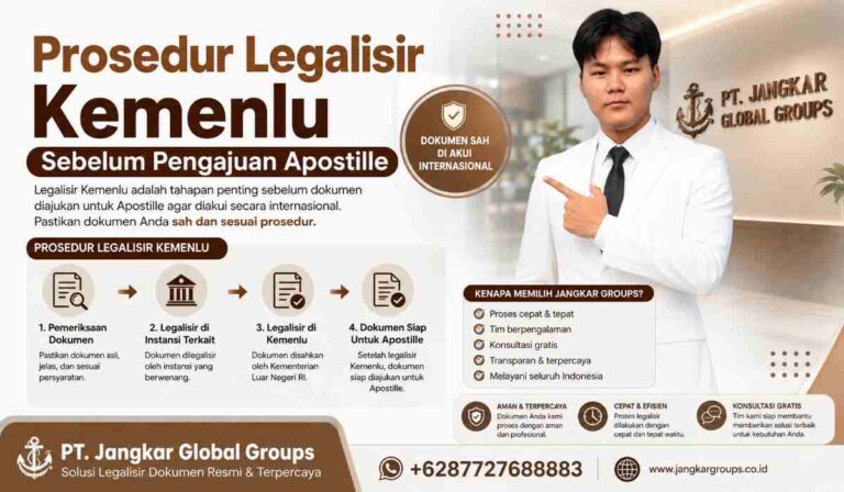Prosedur Legalisir Kemenlu Sebelum Pengajuan Apostille