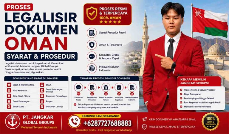 Proses Legalisir Dokumen Oman Syarat & Prosedur
