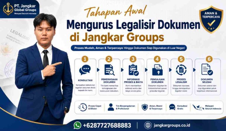 Tahapan Awal Mengurus Legalisir Dokumen di Jangkar Groups