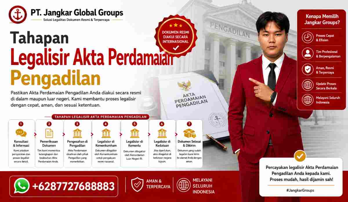 Tahapan Legalisir Akta Perdamaian Pengadilan