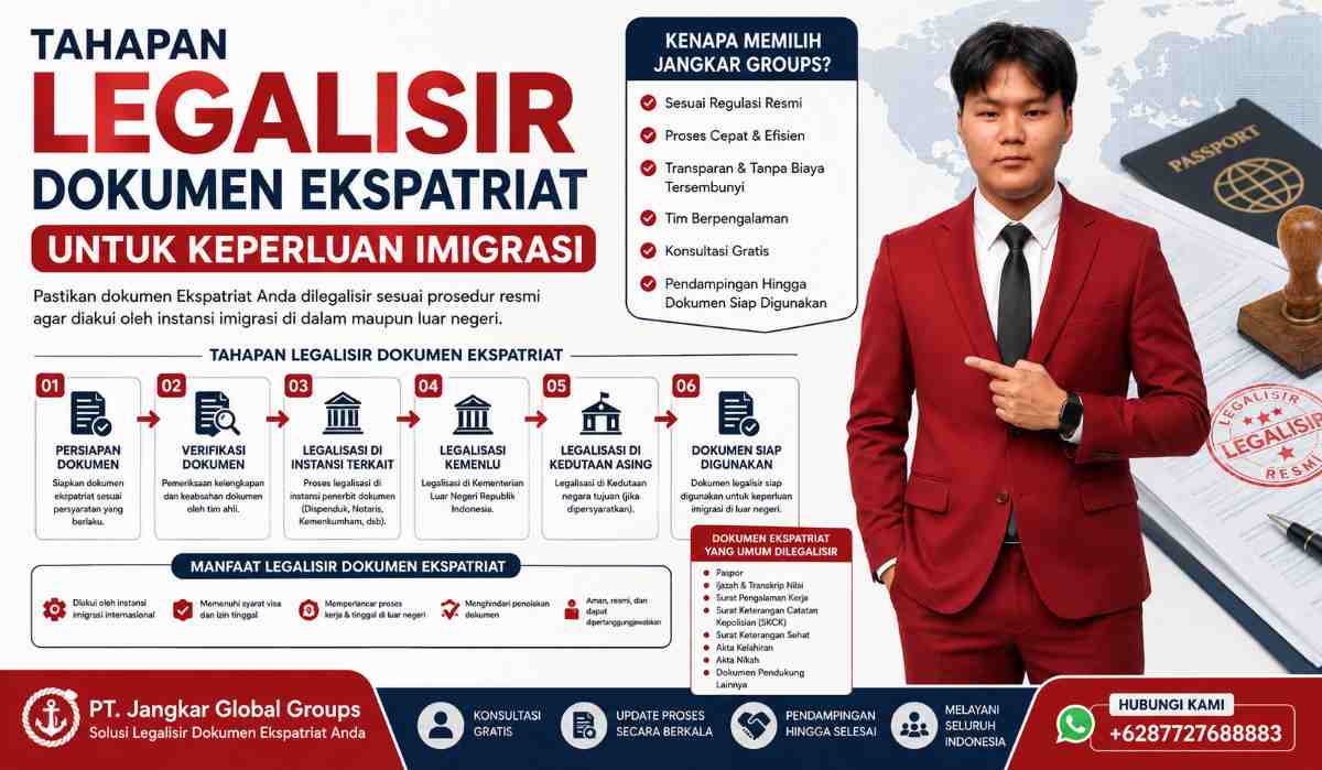 Tahapan Legalisir Dokumen Ekspatriat untuk Keperluan Imigrasi