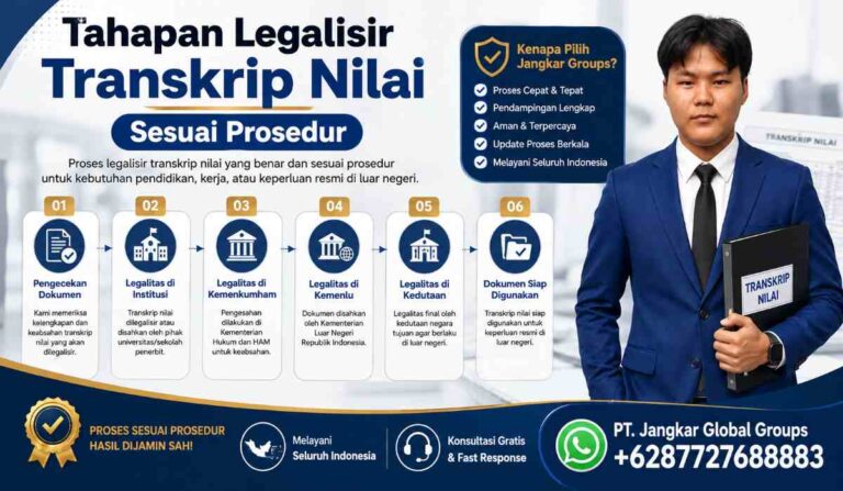 Tahapan Legalisir Transkrip Nilai Sesuai Prosedur