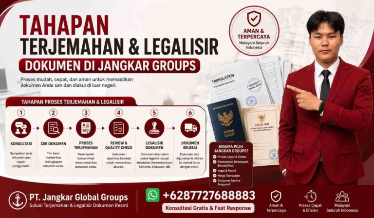 Tahapan Terjemahan dan Legalisir Dokumen di Jangkar Groups