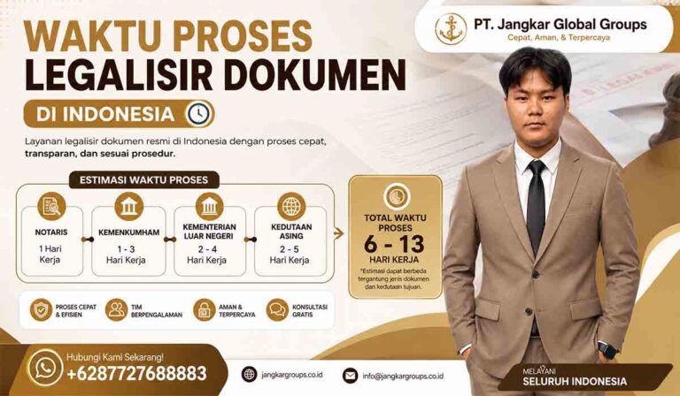 Waktu Proses Legalisir Dokumen di Indonesia
