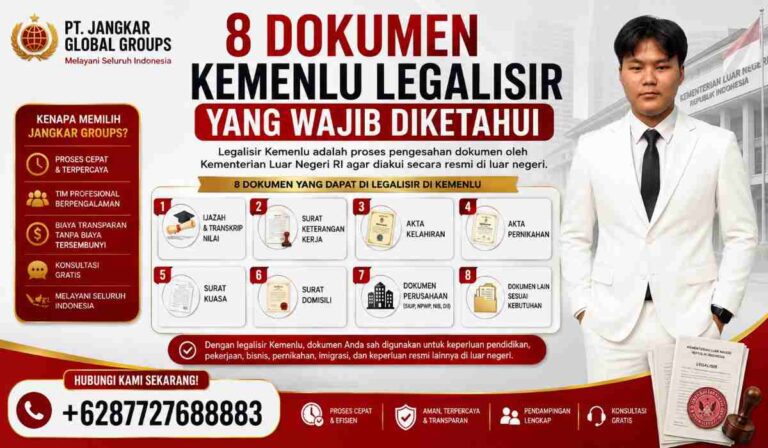 8 Dokumen Kemenlu Legalisir yang Wajib Diketahui