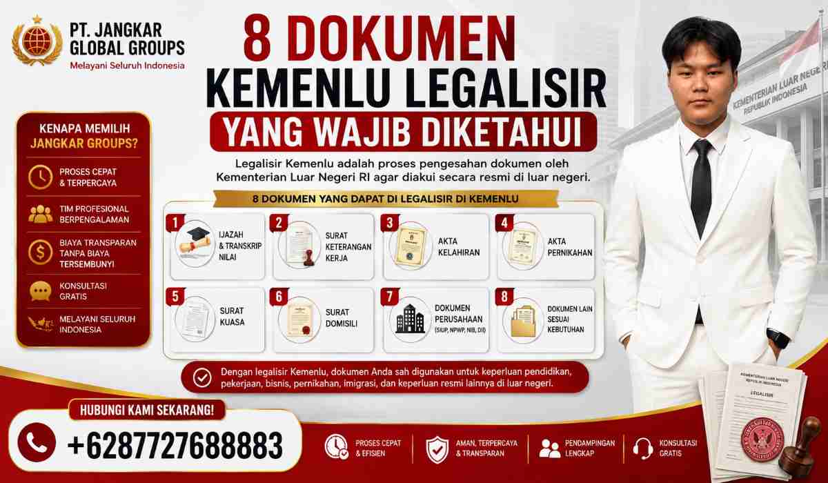 8 Dokumen Kemenlu Legalisir yang Wajib Diketahui