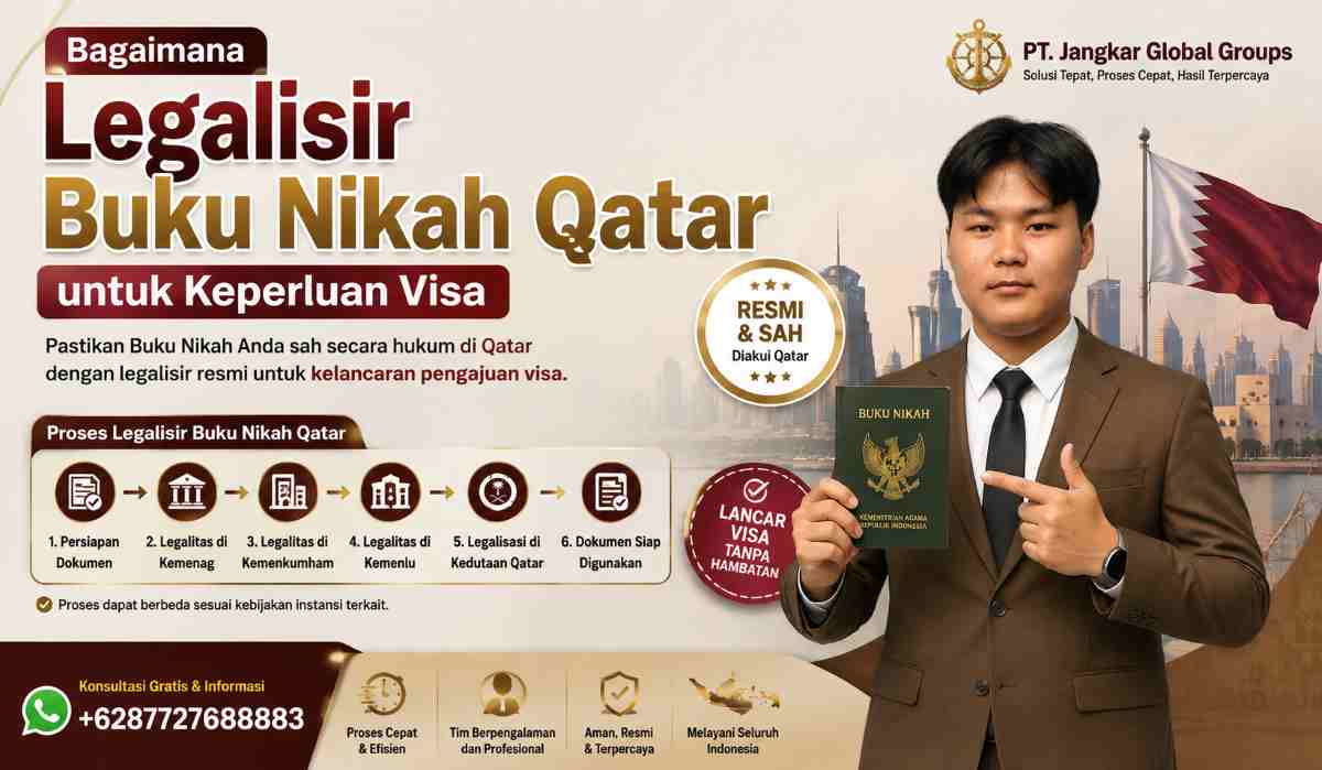 Bagaimana Legalisir Buku Nikah Qatar untuk Keperluan Visa