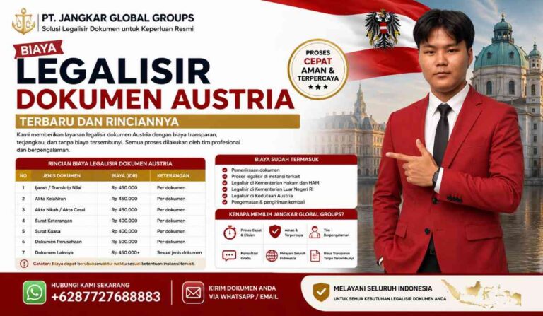 Biaya Legalisir Dokumen Austria Terbaru dan Rinciannya