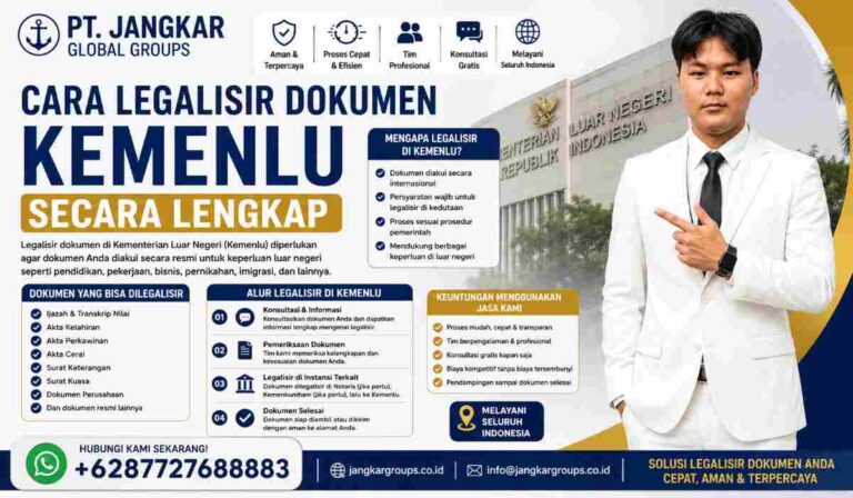 Cara Legalisir Dokumen Kemenlu Secara Lengkap