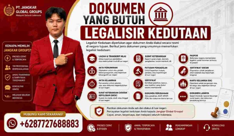 Dokumen yang Butuh Legalisir Kedutaan