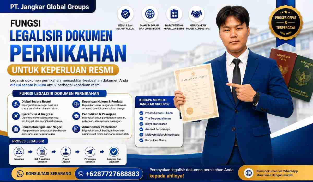 Fungsi Legalisir Dokumen Pernikahan untuk Keperluan Resmi