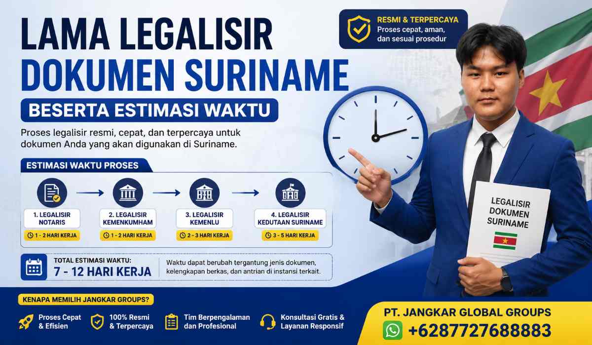 Lama Legalisir Dokumen Suriname Beserta Estimasi Waktu