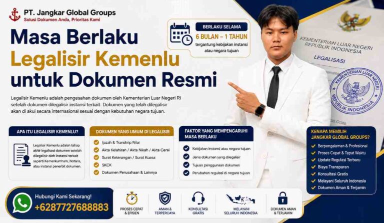 Masa Berlaku Legalisir Kemenlu untuk Dokumen Resmi