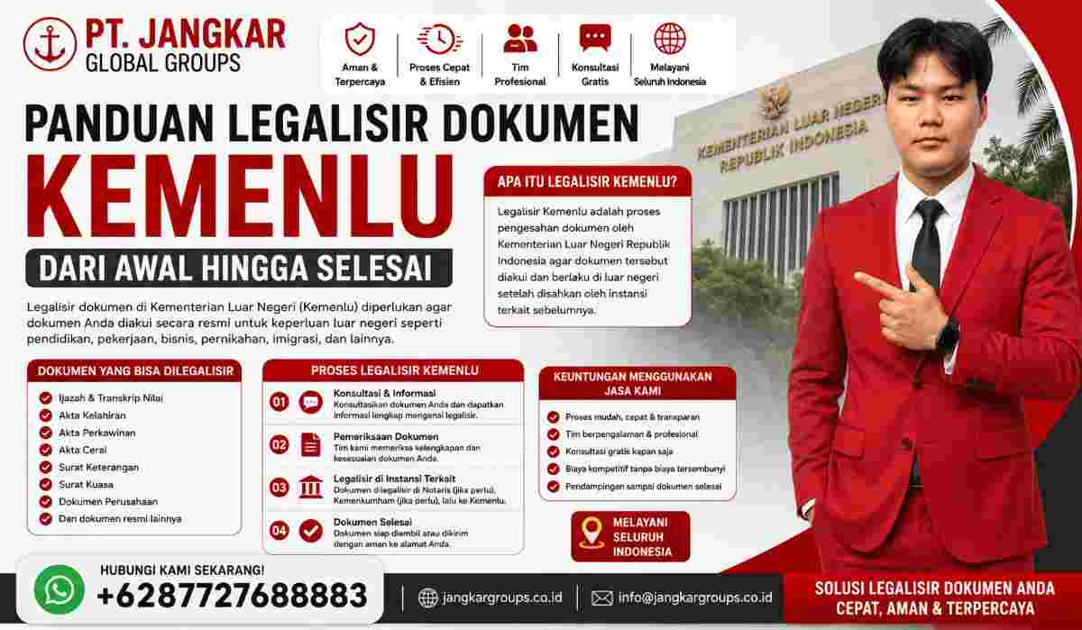 Panduan Legalisir Dokumen Kemenlu dari Awal Hingga Selesai