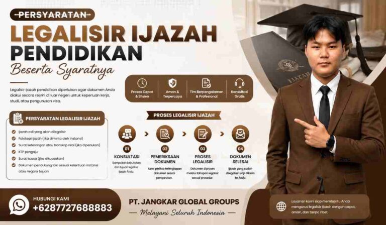 Persyaratan Legalisir Ijazah Pendidikan Beserta Syaratnya