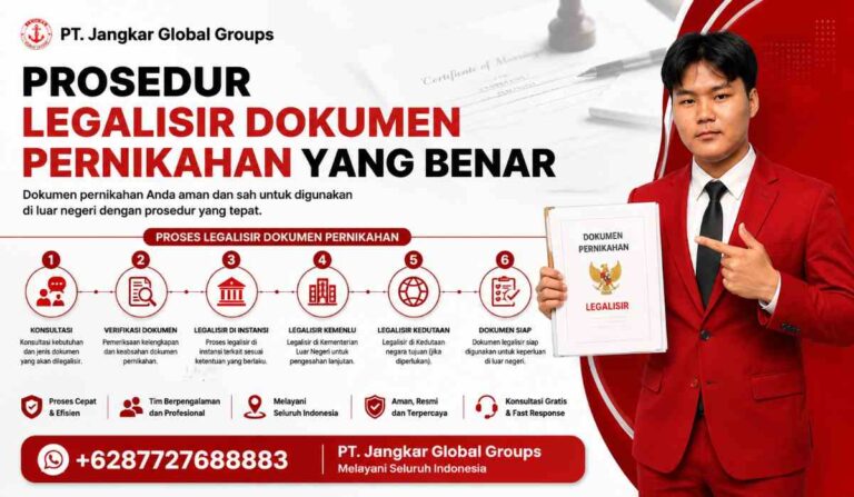 Prosedur Legalisir Dokumen Pernikahan yang Benar