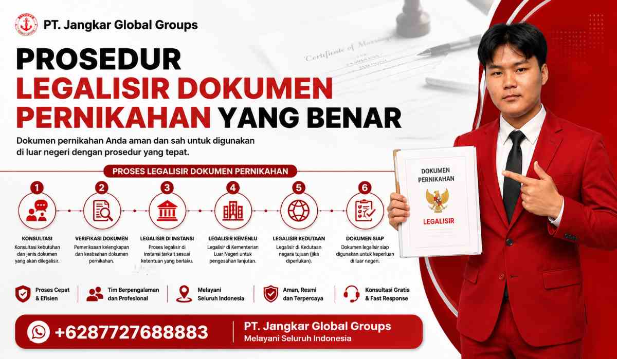 Prosedur Legalisir Dokumen Pernikahan yang Benar
