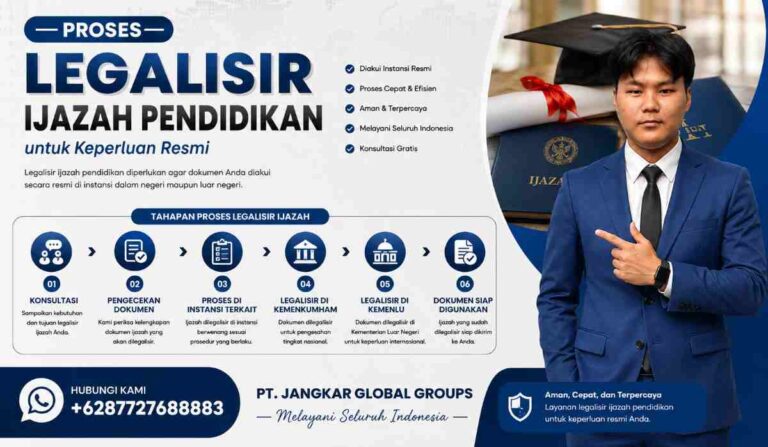 Proses Legalisir Ijazah Pendidikan untuk Keperluan Resmi