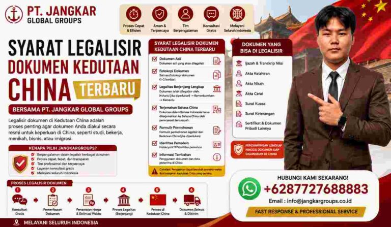 Syarat Legalisir Dokumen Kedutaan China Terbaru