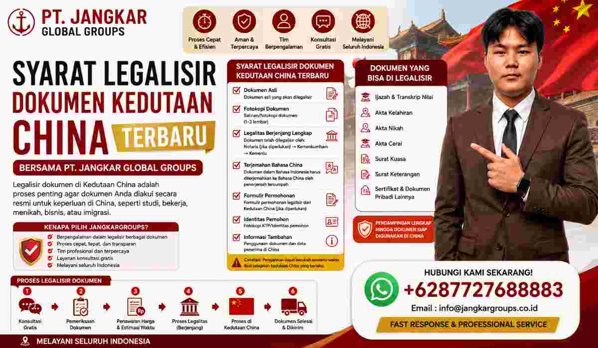 Syarat Legalisir Dokumen Kedutaan China Terbaru