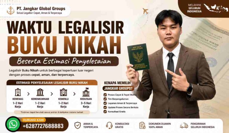 Waktu Legalisir Buku Nikah Beserta Estimasi Penyelesaian