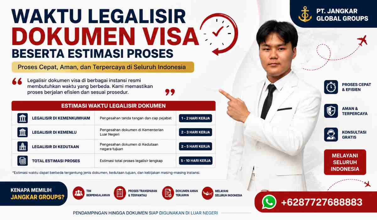 Waktu Legalisir Dokumen Visa Beserta Estimasi Proses