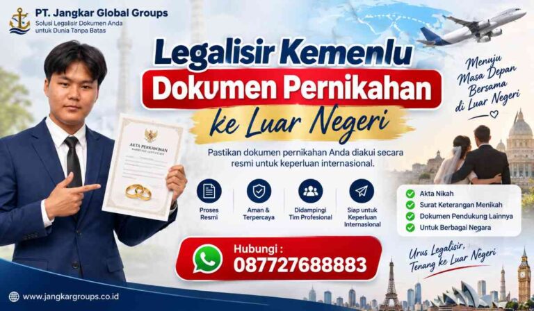Legalisir Kemenlu Dokumen Pernikahan ke Luar Negeri